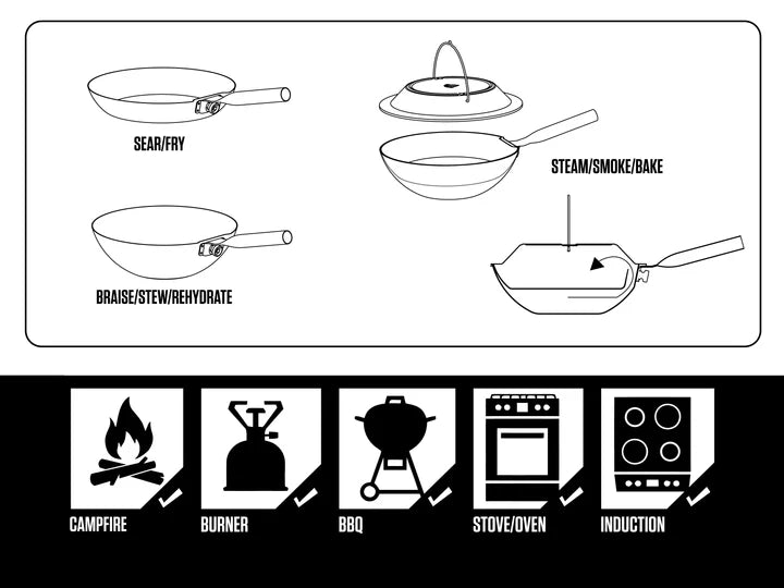 Carbontrail 12 Adventure Cookset